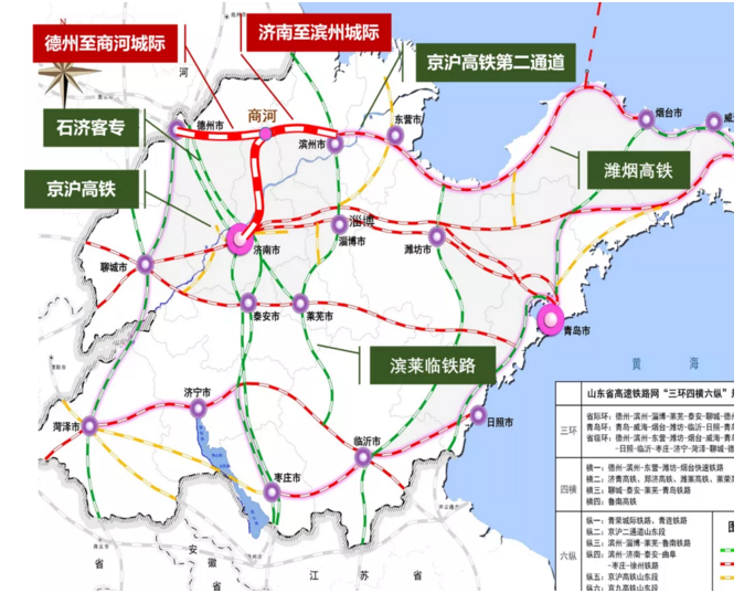 据山东省高速铁路网"三环四横六纵"规划方案显示