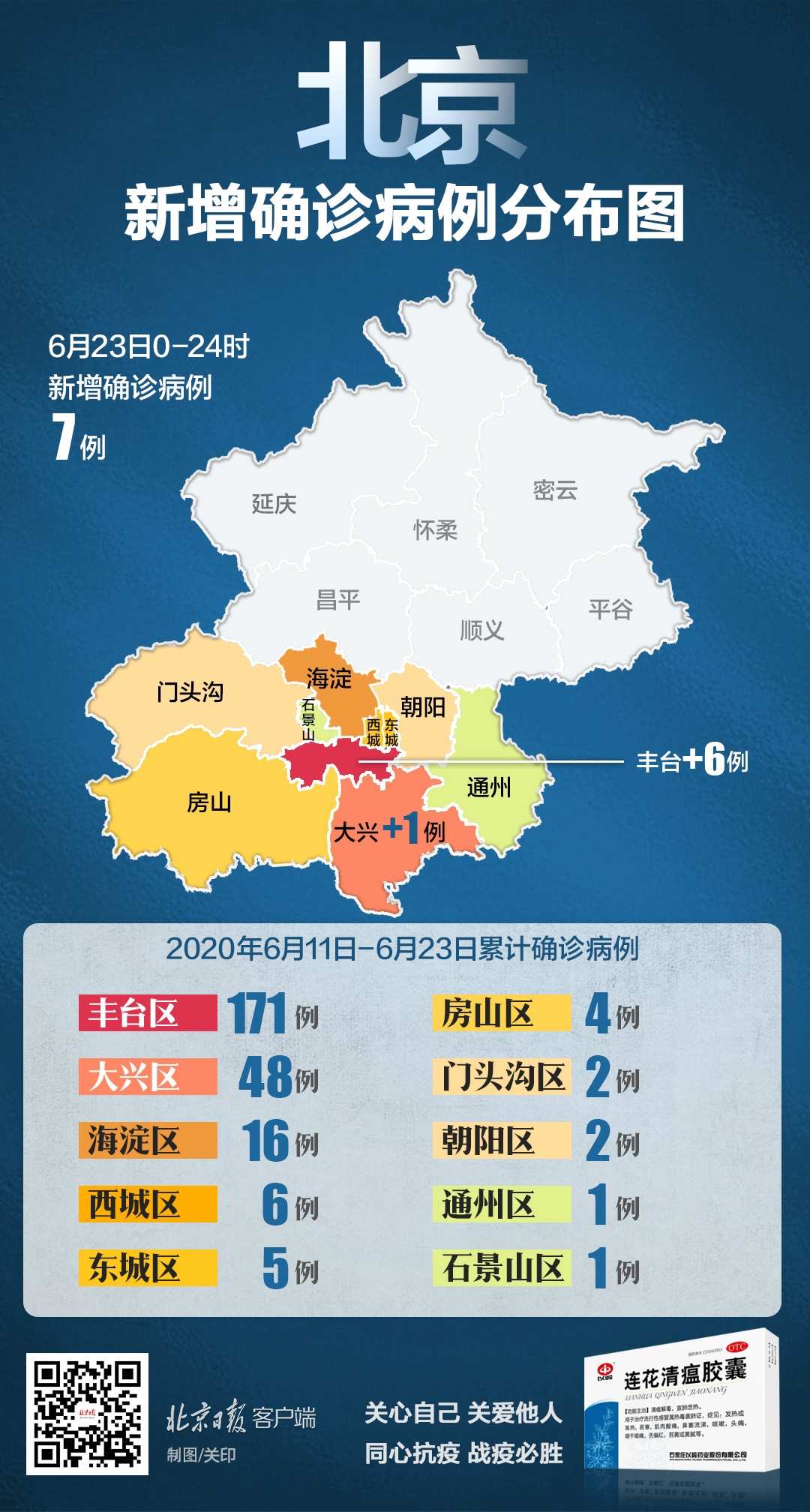 北京今日疫情图片